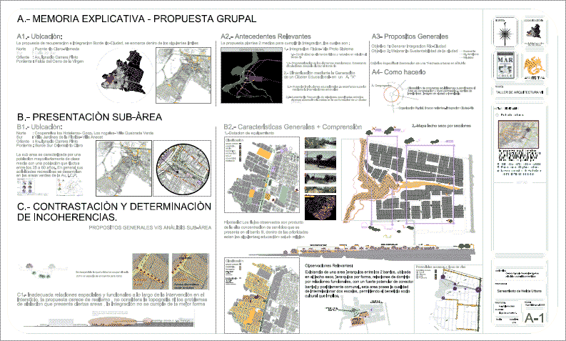 Parque - integracion urbana