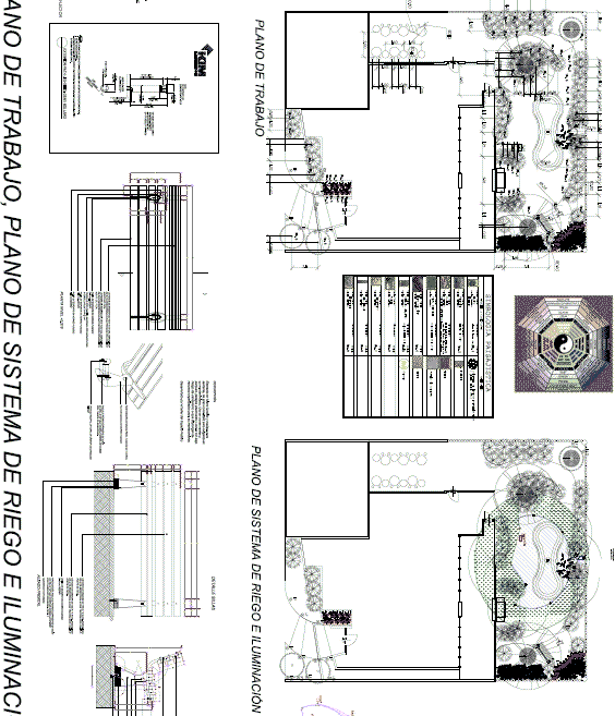 Jardin feng shui