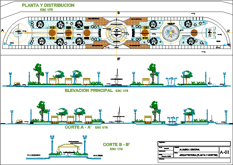 Plazas y parques