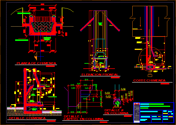 Detalles de chimenea