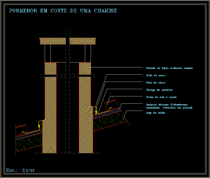 Chimenea detalle