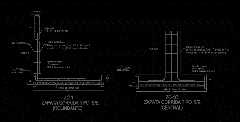 Zapata corrida