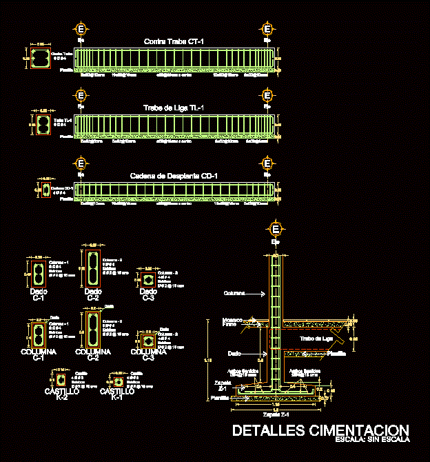 Detalles de cimentacion