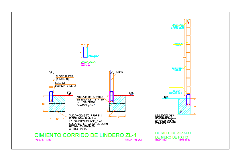 Bardas de patio