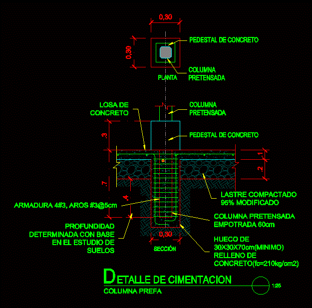 Cimentacion tipo prefabricado