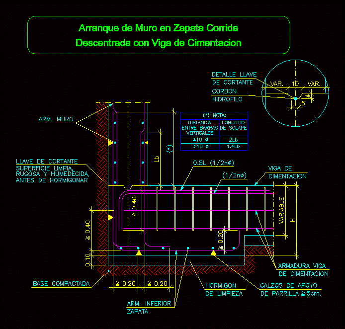 Arranque de muro en zapata corrida descentrada con viga de cimentaci?n
