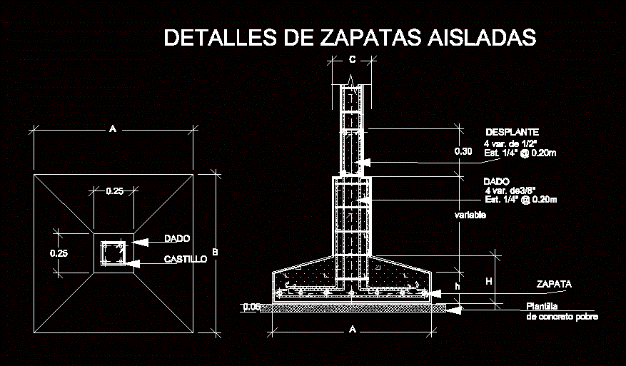 Zapata