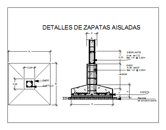 Plano de Zapata aislada