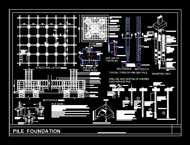 Fundacion de la pila