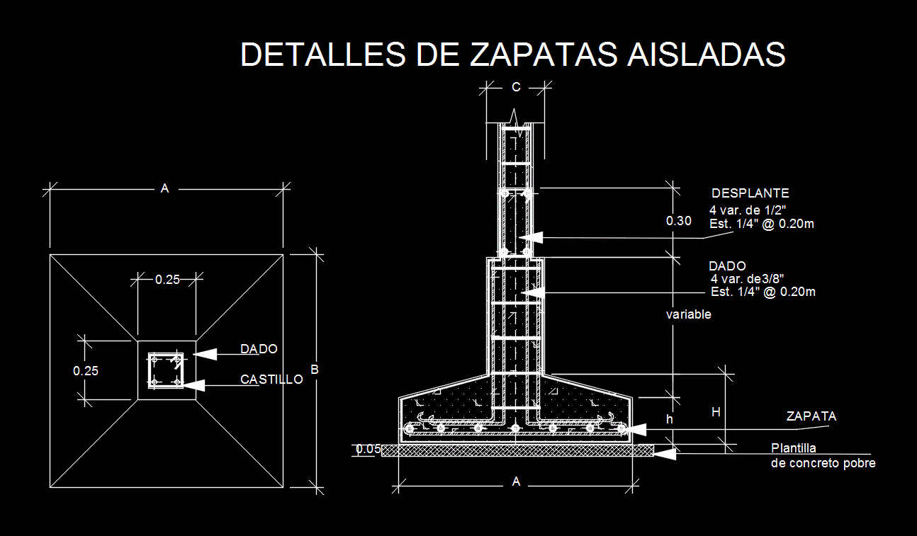 Zapata aislada