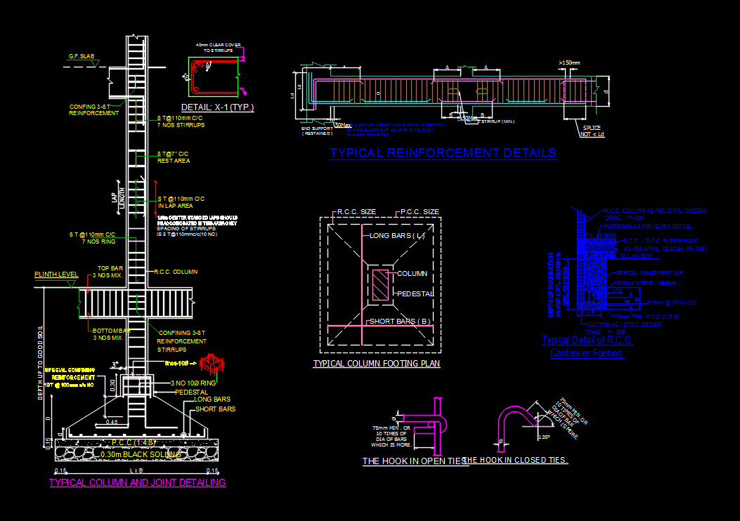 Fundacion - detalle estructural