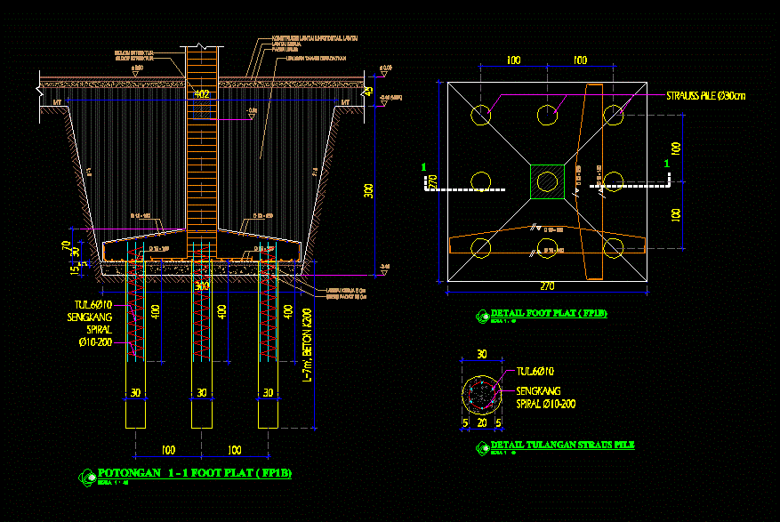 Footplat