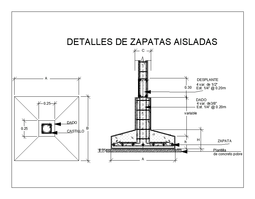 Detalla zapata aislada