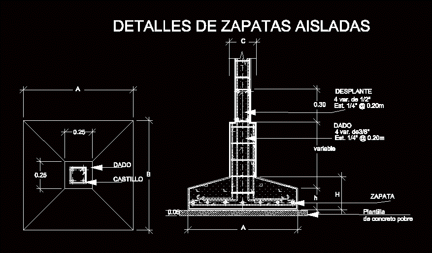 Zapata aislada