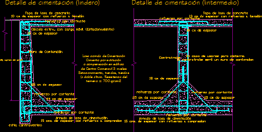 Cimentacion de muro lindero e intermedio