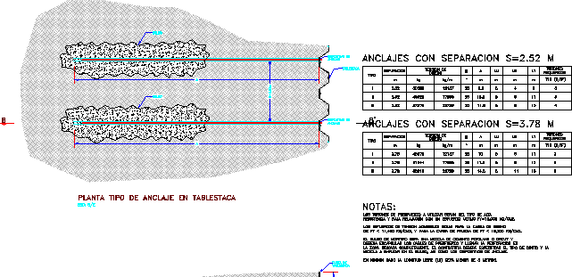 Anclaje tablestaca