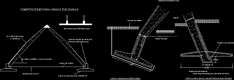 Detalles de cimentaciones superficiales