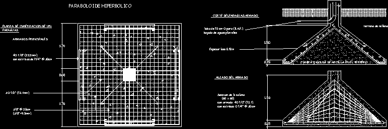 Detalles de cimentaciones superficiales