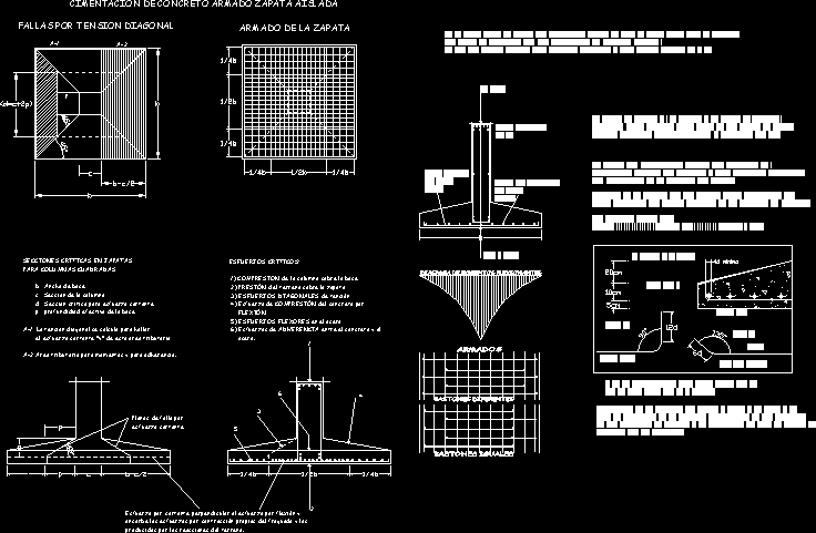 Detalles de cimentaciones superficiales