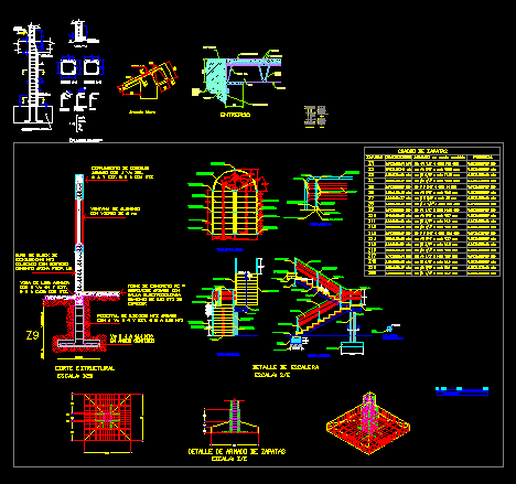 Estructurales para el foro