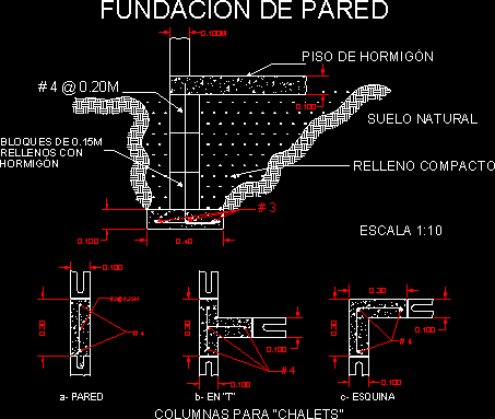 Cimentaciones