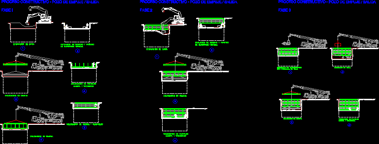 3 fases de un proceso constructivo