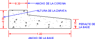 Zapata colindante lsp