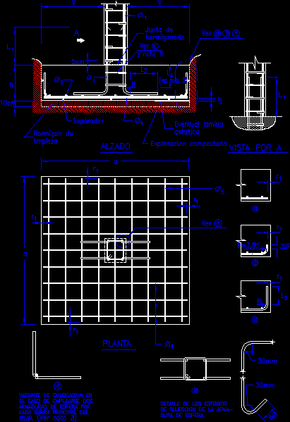 Detalle de fundacion zapatas