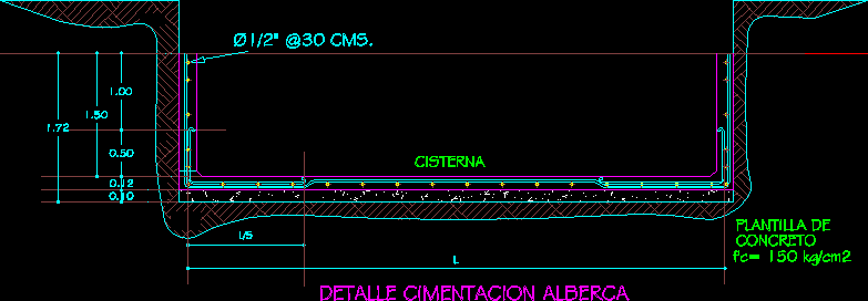 Detalle constructivo de cimentacion de alberca