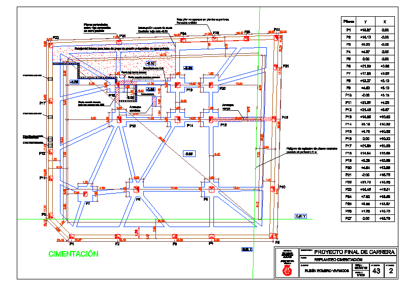 Trazados y replanteos cimentacion; pilares y solar