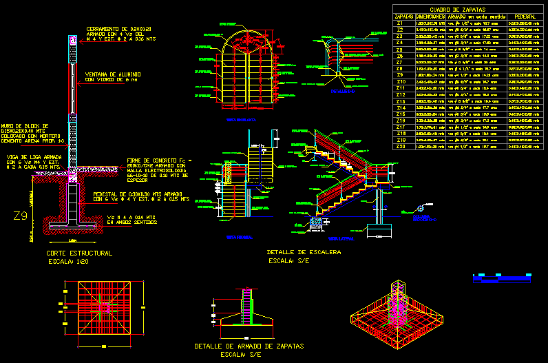 Detalle de cimentaciones