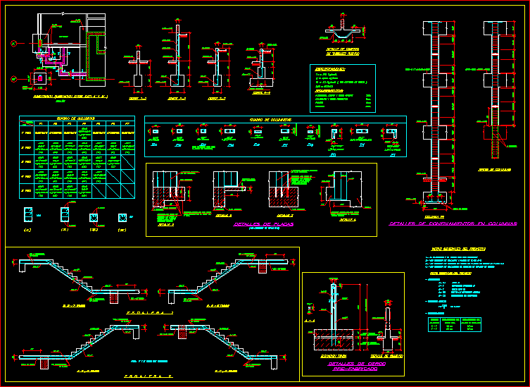 Estructuras de un establecimiento educativo