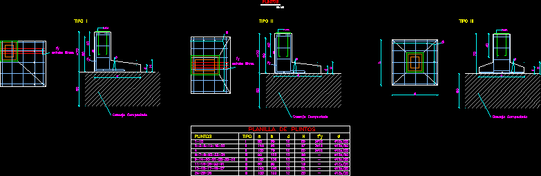 Detalles cimentaciones