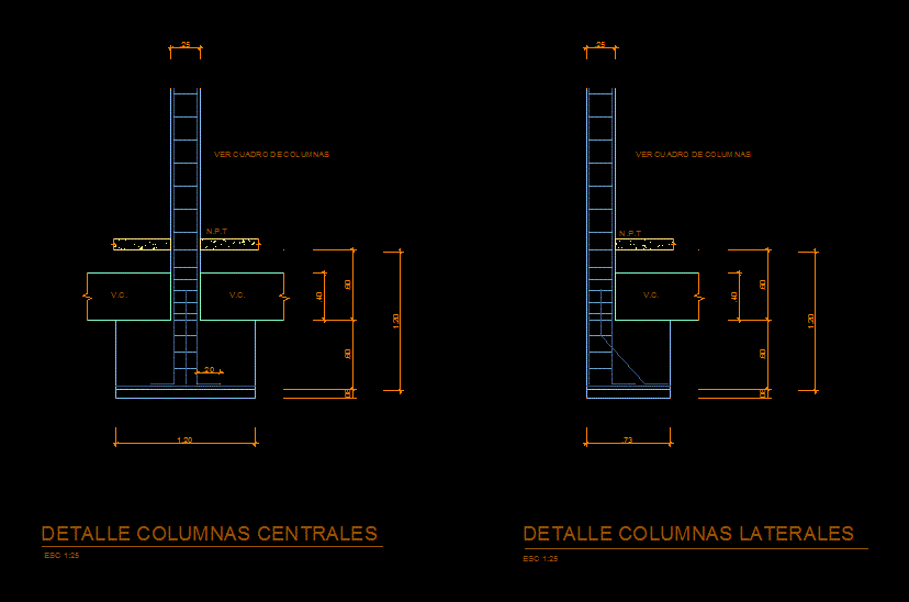 Detalles de las cimentaciones