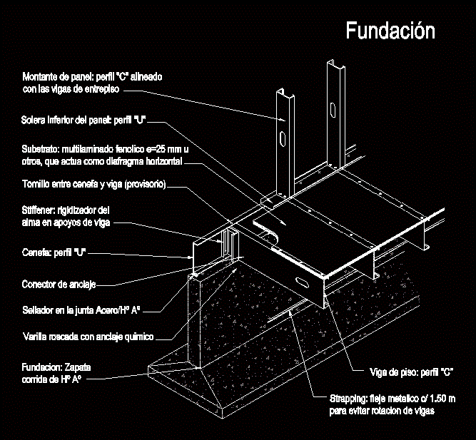 Fundacion - steel frame