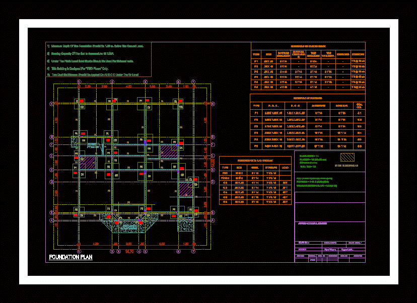 Plano de fundacion