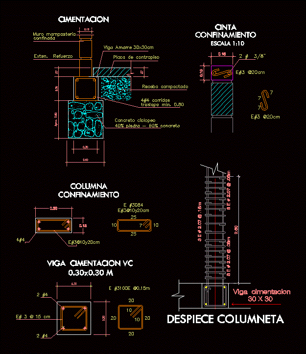 Viga concreto ciclopedo