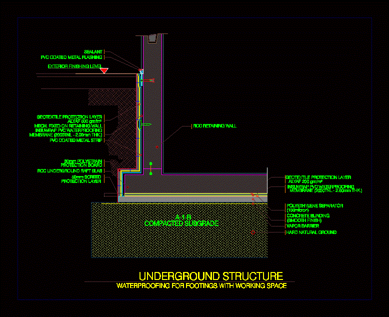 Impermeabilizacion de bases