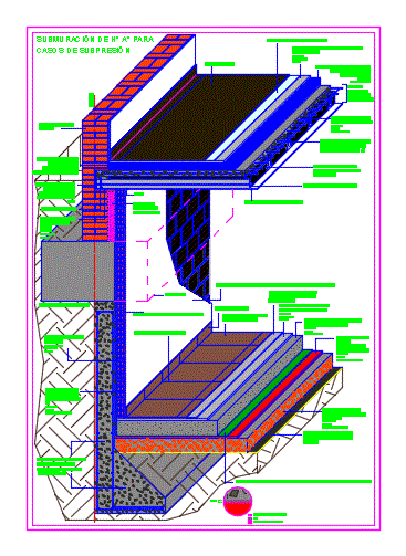 Submuracion de hormigon armado