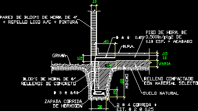 Cimientos con zapata excentrica