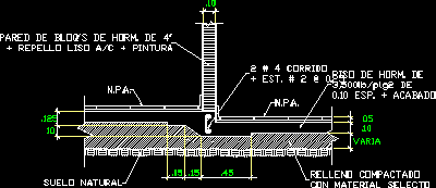 Cimiento - zapata corrida 1