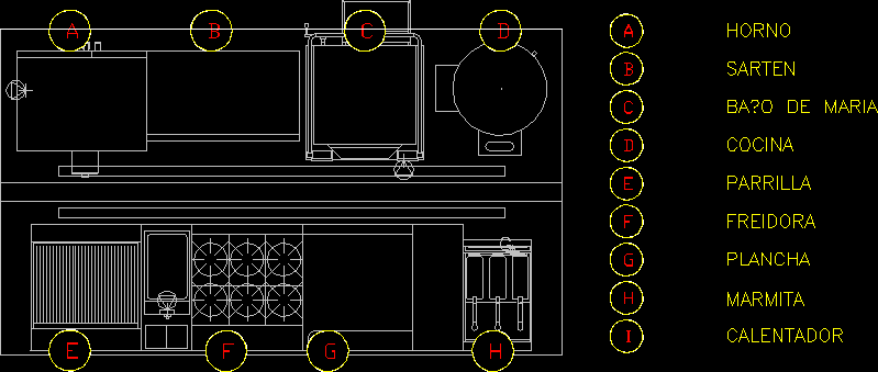 Cocina industrial