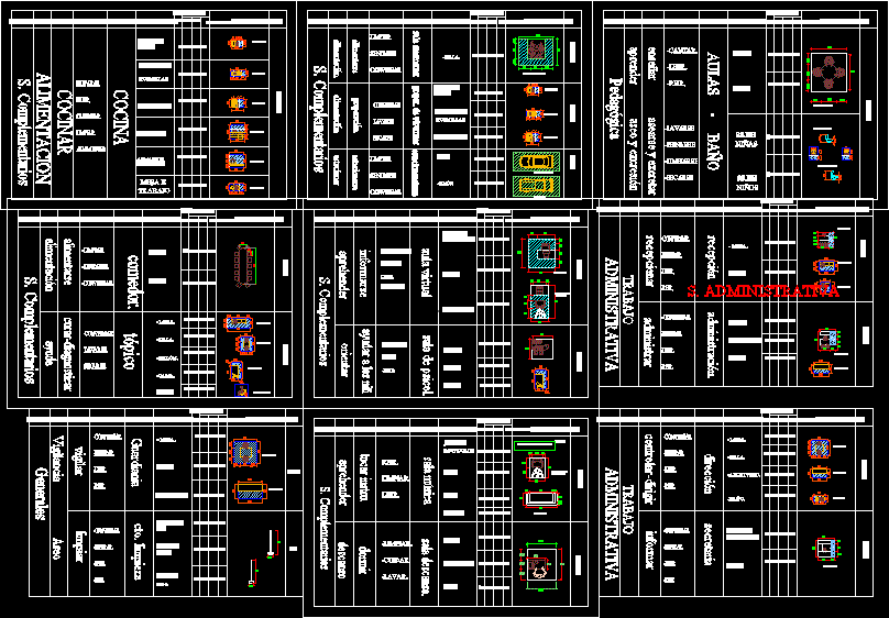 Matrices