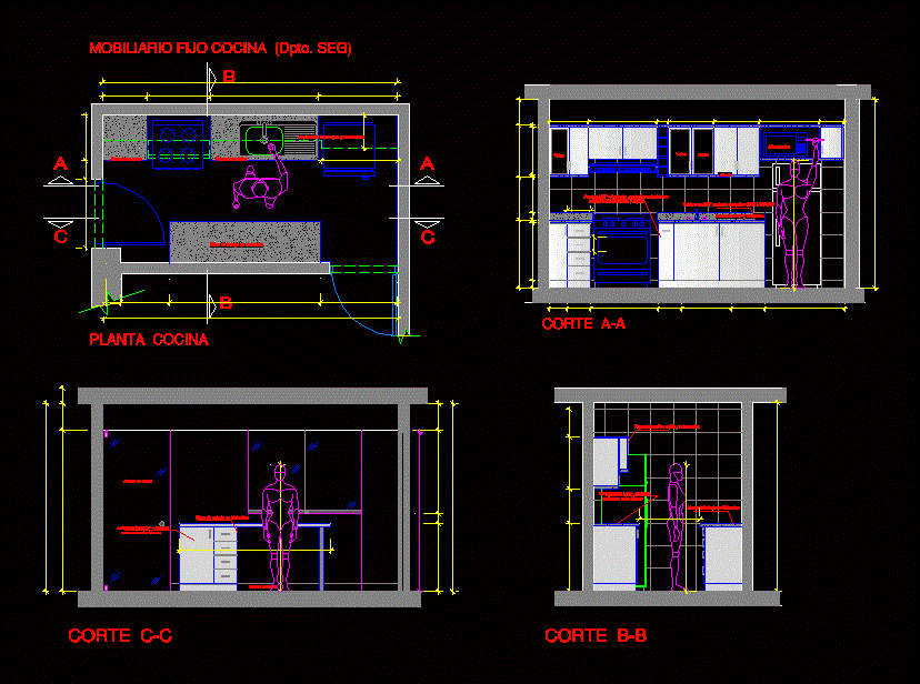 Cocina pequena - antropometria