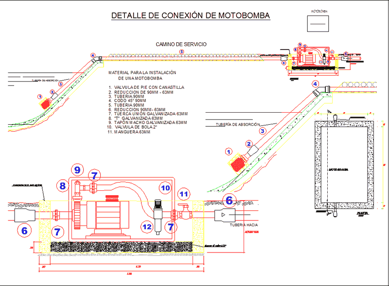 Detalle de instalacion de motobomba para sistema de riego