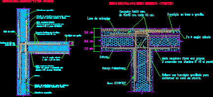 Union de la dalle au mur extérieur et intérieur