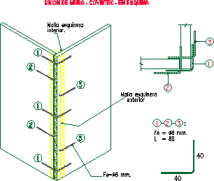 Covintec - sistema construtivo