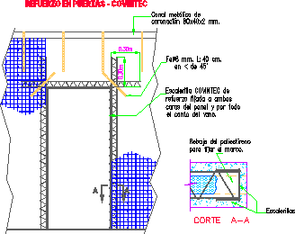 Covintec - sistema costruttivo