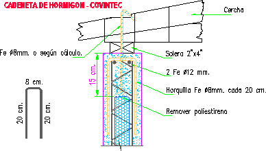 Covintec - système constructif