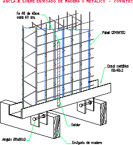Covintec - sistema construtivo